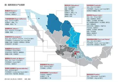 21天走訪墨西哥七城 中國工廠在科技中介服務(wù)下的生存實錄